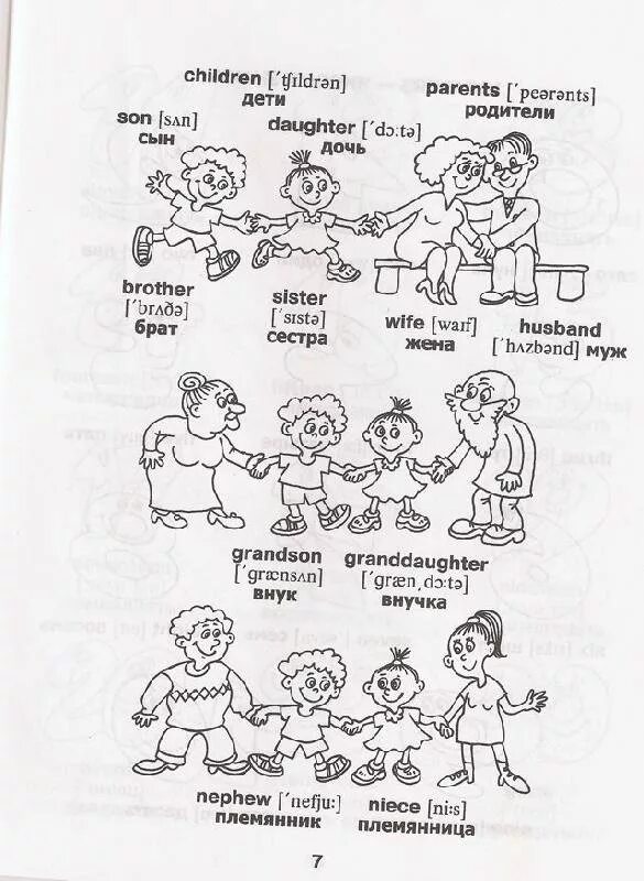 Семья на английском для детей. Тема семья на английском. С родными на английском. Родственники на английском. Родственники на английском языке.