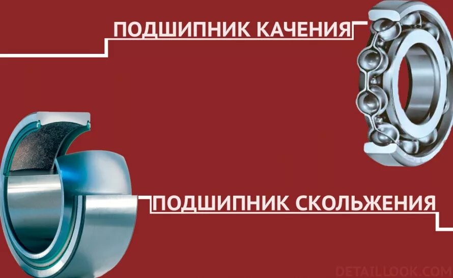 Подшипник качения и скольжения. Чем отличается подшипник качения от подшипника скольжения. Подшипник трения скольжения качения. Подшипник скольжения подшипник качения различия. Подшипники качения отличаются от подшипников скольжения.