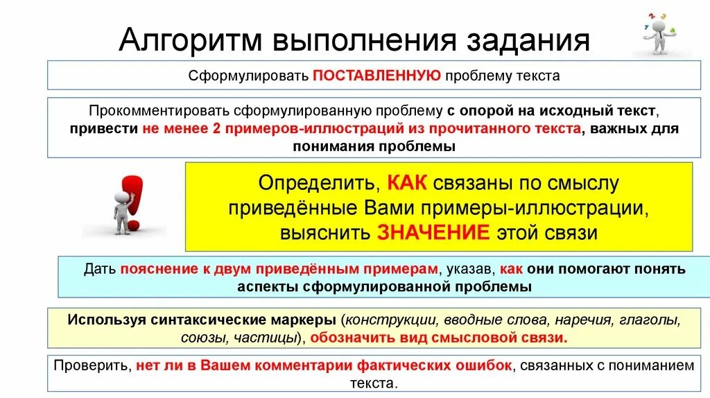 Подготовка к егэ задание 27. 27 Задание ЕГЭ рус. Задание 27 ЕГЭ русский. Схема написания сочинения ЕГЭ 27 задание по русскому языку. Алгоритм сочинения ЕГЭ по русскому языку 27 задание.