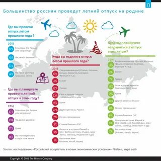 Где отдохнуть в апреле 2025 за границей