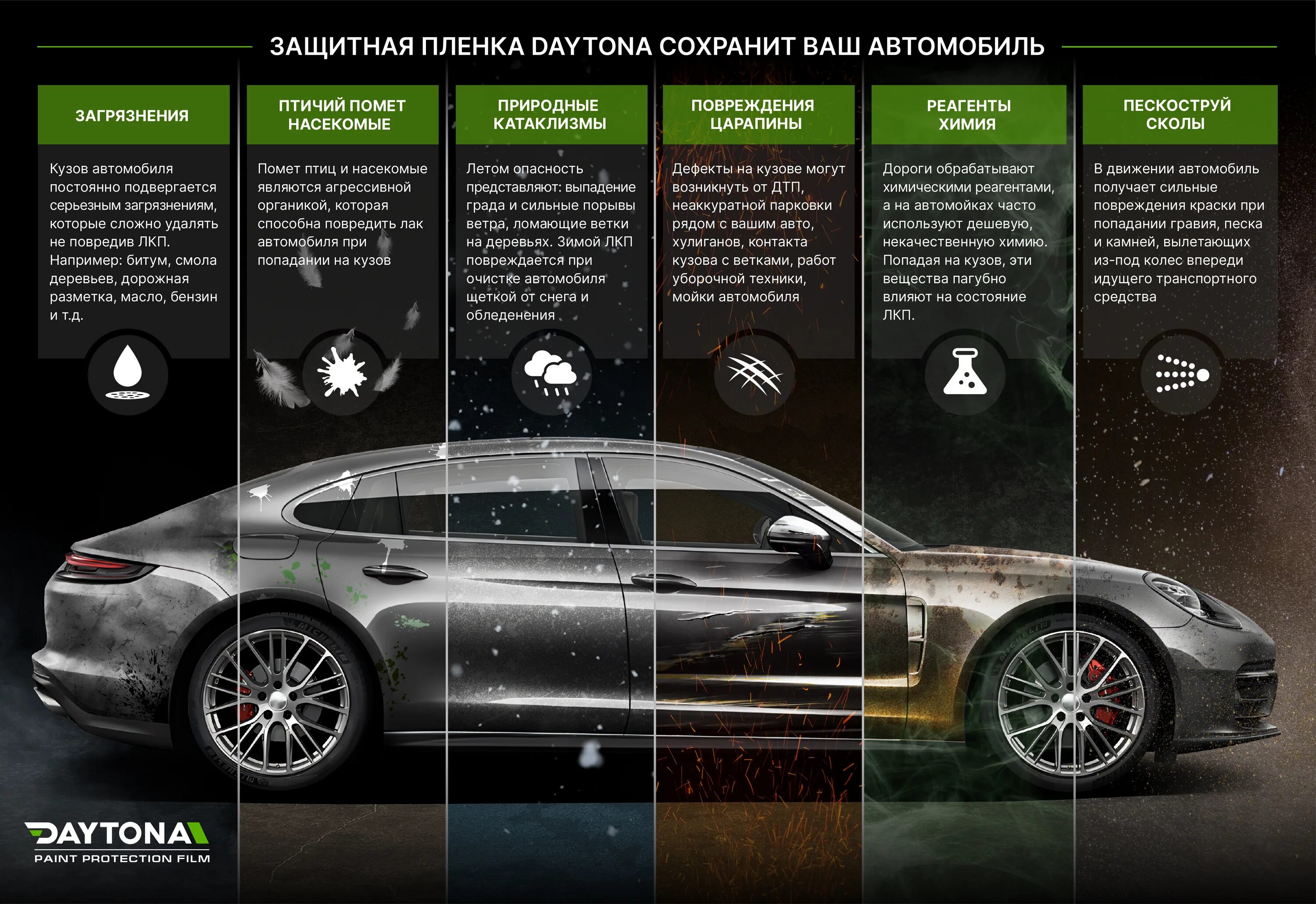 Spectroll ppf iii полиуретановая бронировочная пленка. Черная полиуретановая пленка на авто. Пленка полиуретановая 300 мкм. Отличия полиуретановых пленок. Отличия полиуретановых пленок.