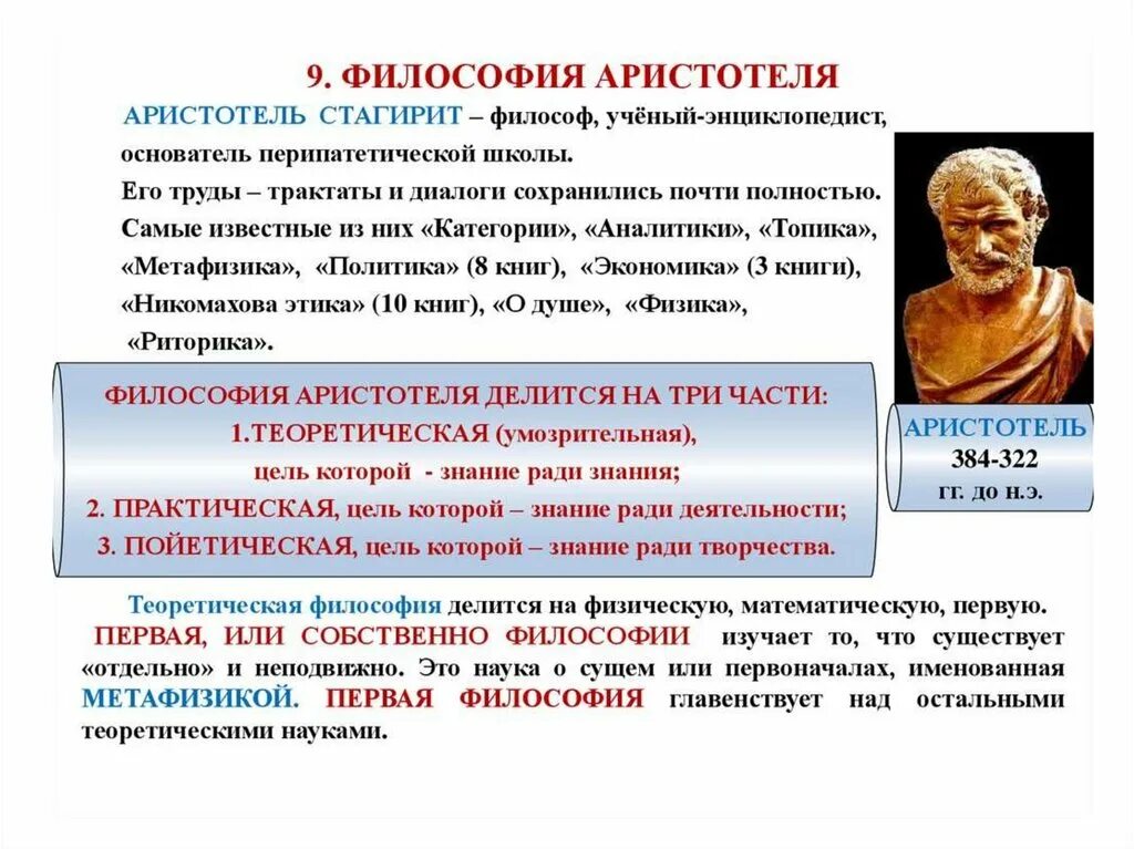 Философия о процветании