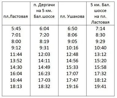 Троллейбус 4 севастополь расписание