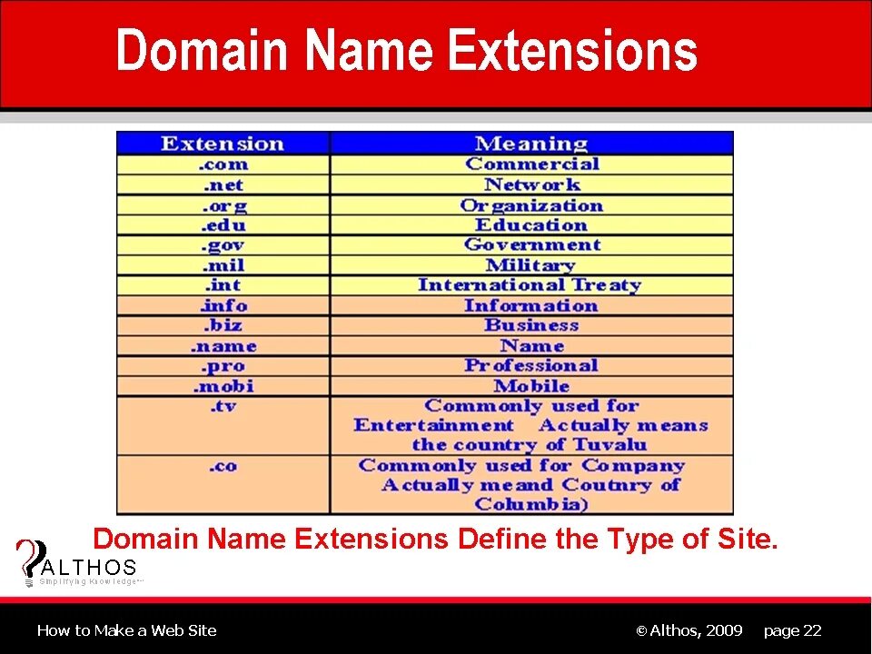 Xyz домен. Domain extension. Place marketing. Регистратор доменов. Place marketing.