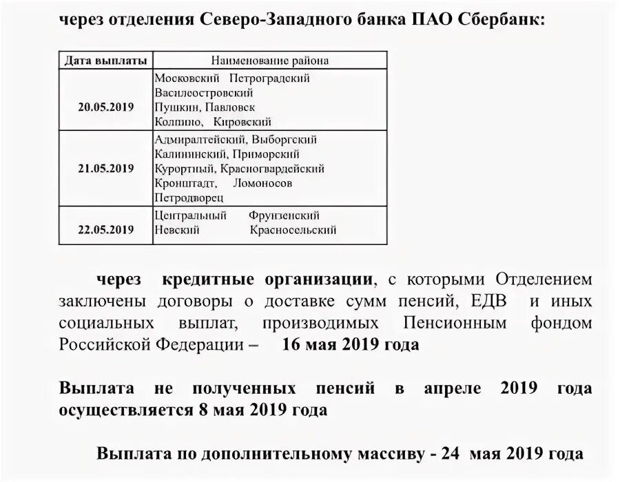 График выплаты пенсий в январе через сбербанк Пенсионный фонд в Карелии озвучил сроки выплаты пенсии в августе МК Карелия