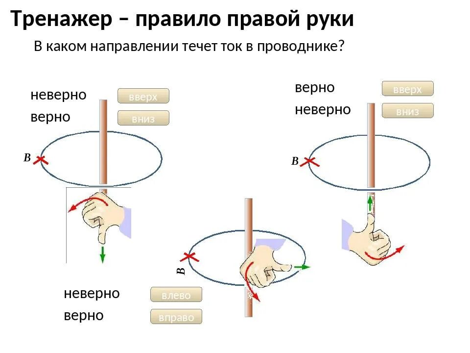 Правило правой руки для прямого. Правило правой руки направление. Направление тока в проводнике правило правой руки. Правило правой руки физика задачи. Правило правой руки физика.