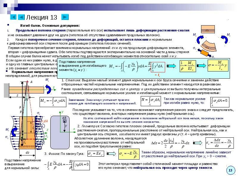 В общем случае согласно. Деформации при изгибе балки при изгибе. Нормальные напряжения в поперечном сечении растянутого стержня…. Нормальные напряжения в балке. Гипотеза плоских сечений при изгибе.
