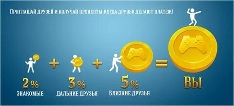 Бонусы получить играть