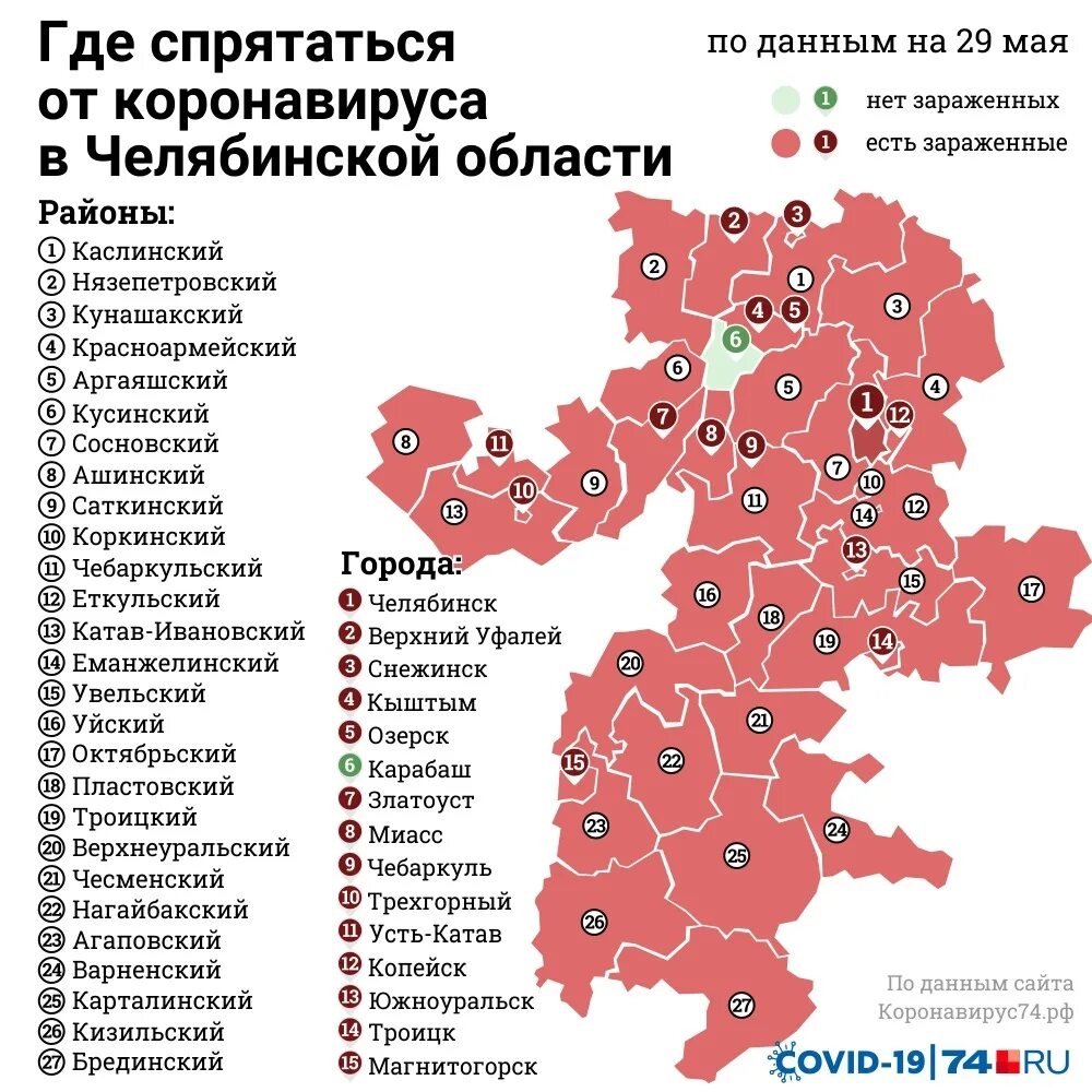 Ковид в челябинске. Коронавирус в Челябинске статистика. Коронавирус в Челябинской области по городам и районам. Районы Челябинской области. Коронавирус в Челябинске.