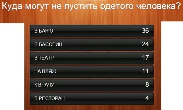 100 к 1 2024 год. 100 К 1. СТО К 1 вопросы. Игра 100 к одному. СТО К одному вопросы и ответы.