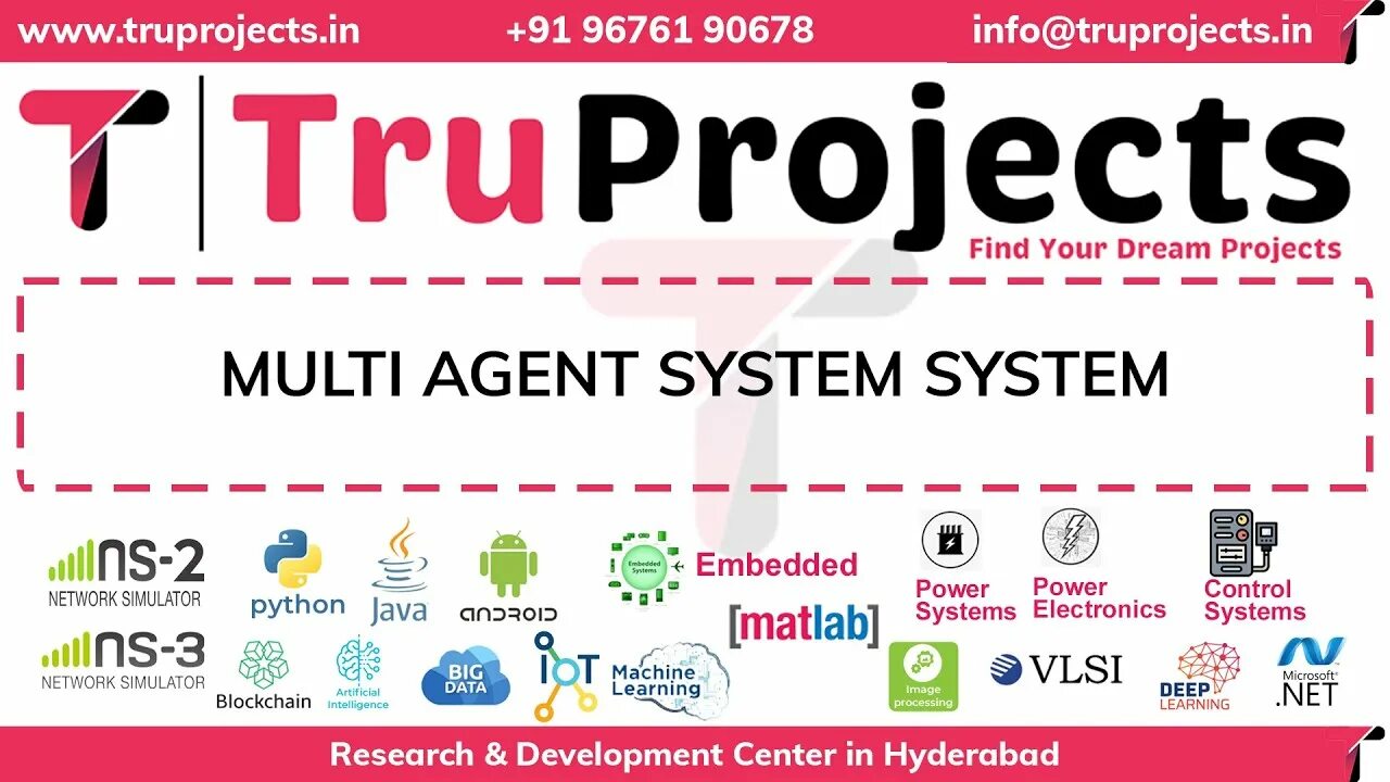 System agent. Multi-agent system. system agency. multi agent technology. multi-agent systems engineering (mase);.