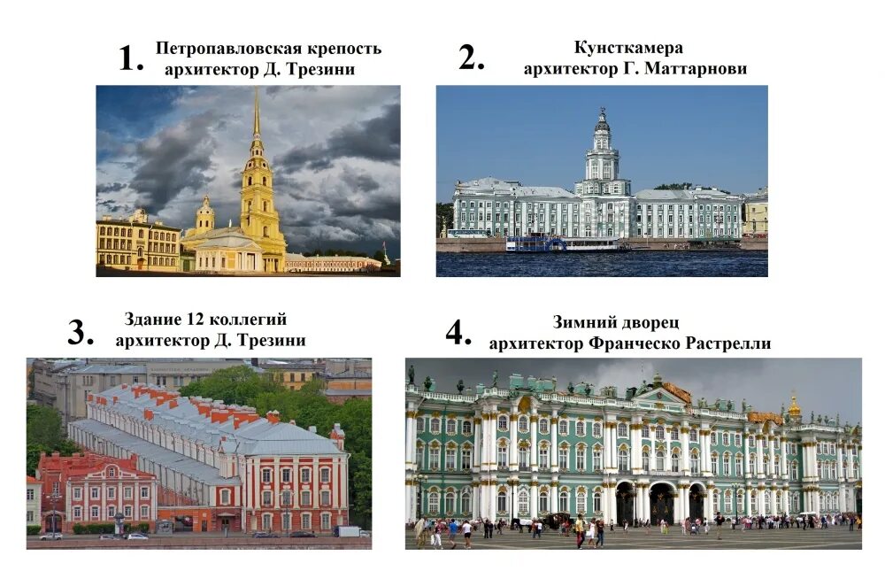 Архитектура 18 века презентация 8 класс. Архитектура 18 века Россия. Русская архитектура 18 века. Архитектура 18 века в России картинки. Архитектурные стили 18 века в России.