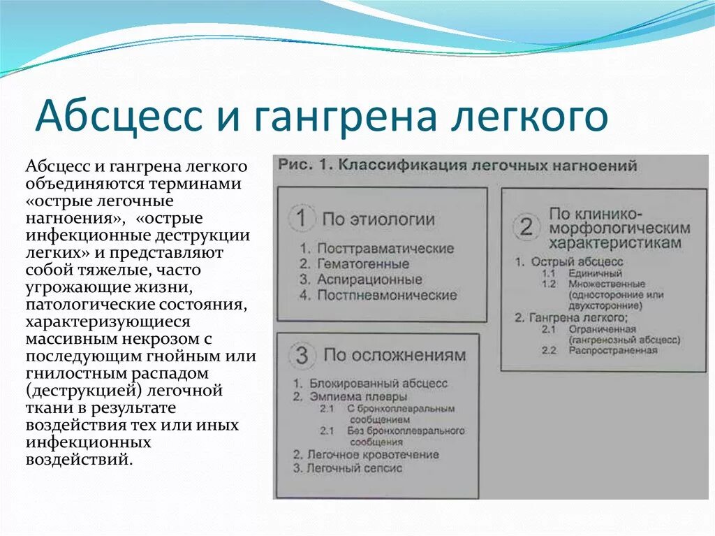 Абсцесс и гангрена легкого. Гангрена легкого классификация. Абсцесс и гангрена легкого классификация. Диф диагностика абсцесса и гангрены легкого. Классификация абсцессов.