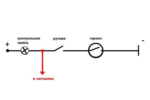 Контрольная лампа стояночного тормоза