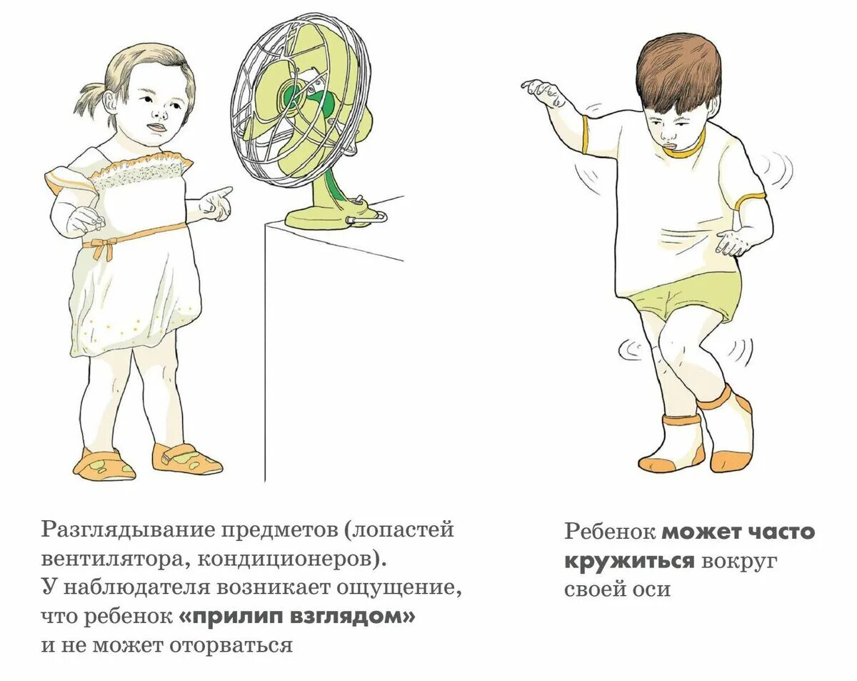 Что такое стимы у детей. Аутизм у детей. Стереотипы поведения аутистов. Стереотипное поведение при аутизме. Рисунки детей с рас.