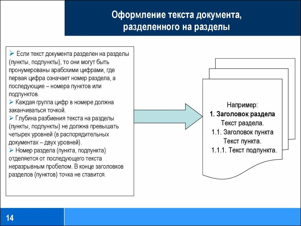 Разбить документы. Разделы и пункты текста документа. Что такое разделы в тексте документа. Деление пунктов на подпункты. Структура документа разделы пункты подпункты абзацы.