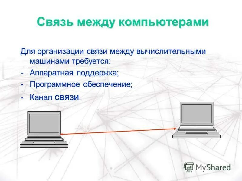 компьютерные сети. глобальная компьютерная сеть. компьютерные сетевые технологии. локальная сеть лвс. компьютерные сети.