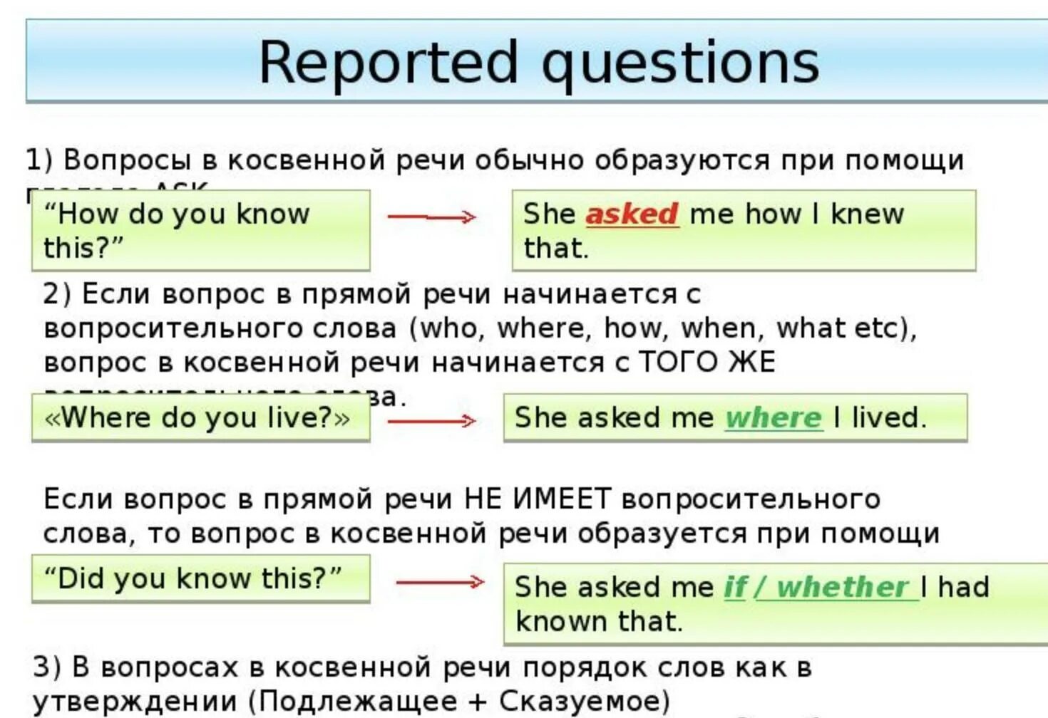 Whether косвенной речи