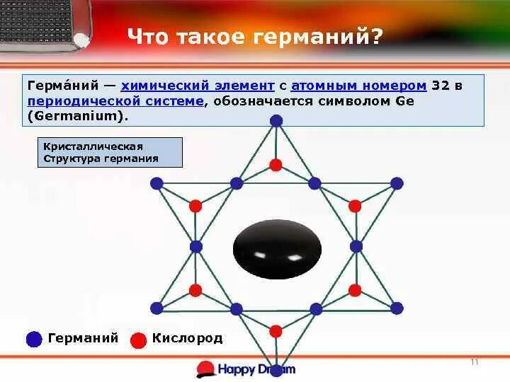 Тип элемента германий. Германий элемент. описание элемента германий. германий элемент атомная структура. структура кристалла германия.