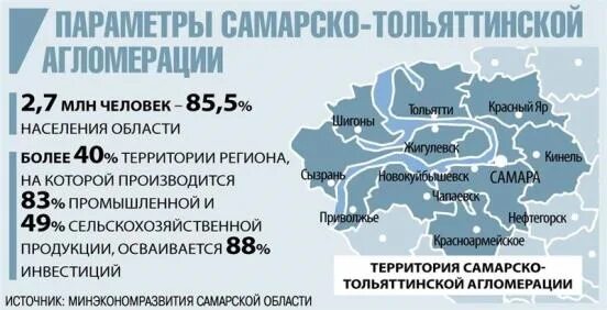 тольятти какой регион. тольятти на карте россии. тольятти какой регион. тольятти область на карте россии. тольятти какой регион.
