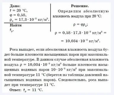 При какой температуре воздух становится насыщенным