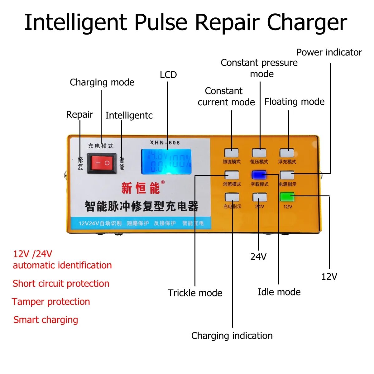 12v intelligent инструкция. 12v Intelligent Pulse Repair Charger. Fully Intelligent Pulse Repair Charger 12v 24v. RJ Tianye 12v Intelligent Pulse Repair Charger. 12v Pulse Repair Charger.