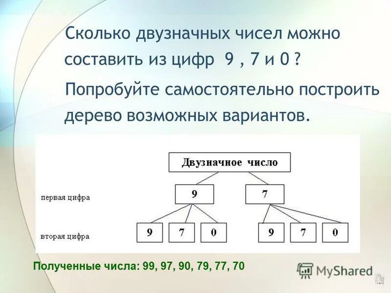 Сколько цифр в двузначных числах. Различных двузначных чисел. Двузначные числа. Различных двузначных чисел. Сколько различных трехзначных чисел можно записать.