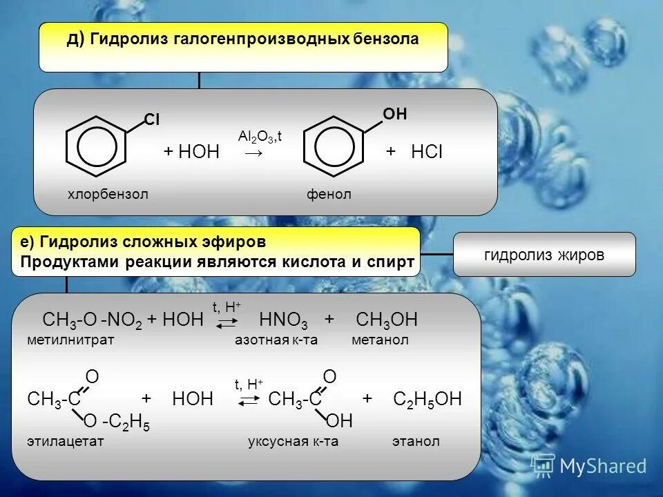 Водный и щелочной гидролиз. Щелочной гидролиз хлорбензола. Гидролиз бензола. Гидролиз хлорбензола. Гидролиз фенола.