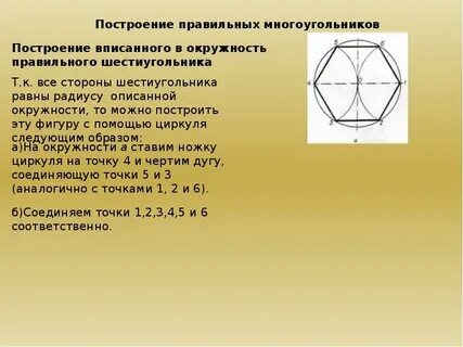 Метод построения многоугольников