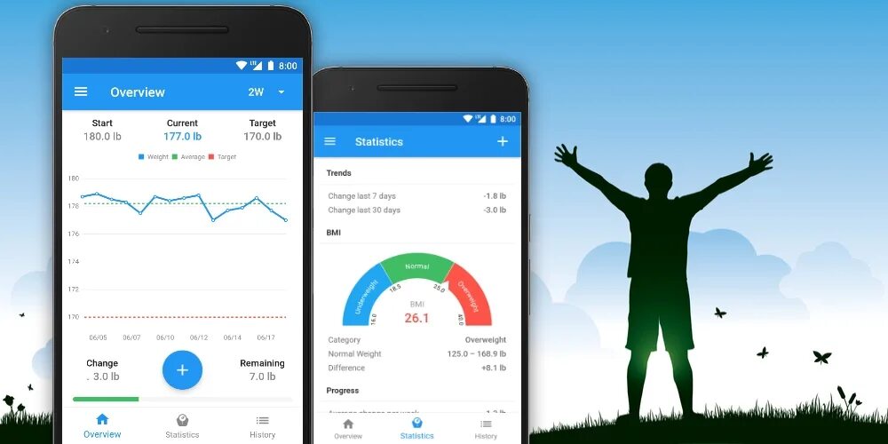 Приложение на расстояние. Приложение для контроля веса. Отслеживание веса приложение. Приложение отслеживания массы тела. Отслеживает вес.