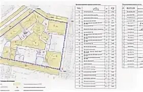 Территория 2022 проект