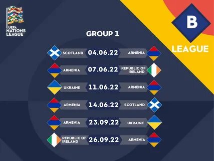 Лига нации футбол 2024 матчи лиги