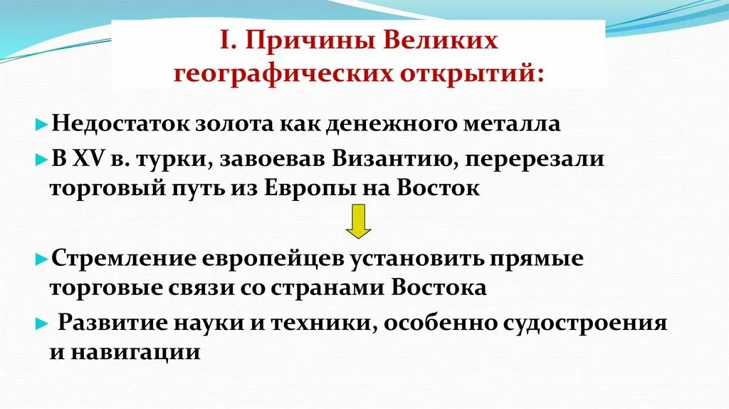 Перечислите причины географических открытий