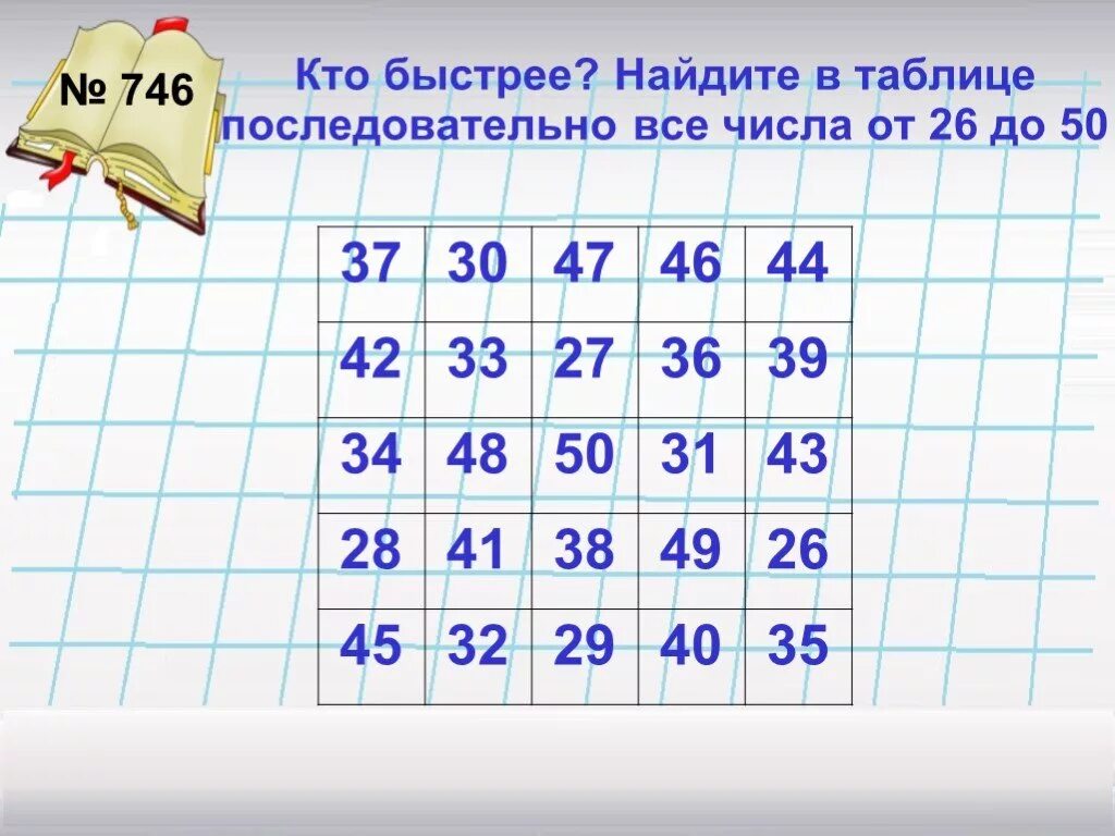 Все числа. Найди все числа по порядку в таблице. Найди цифры в таблице. Найди последовательно чисел. Найдите 5 8 от числа 480