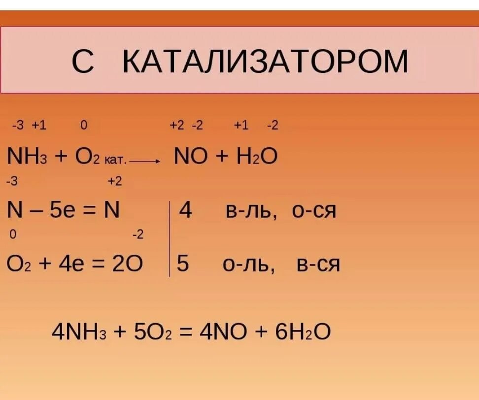 Установите соответствие mg nh3. Nh3+o2 no+h2o. Nh3 o2 катализатор. Nh3+o2 катализатор no+h2o. Nh3 o2 n2 h2o электронный баланс.