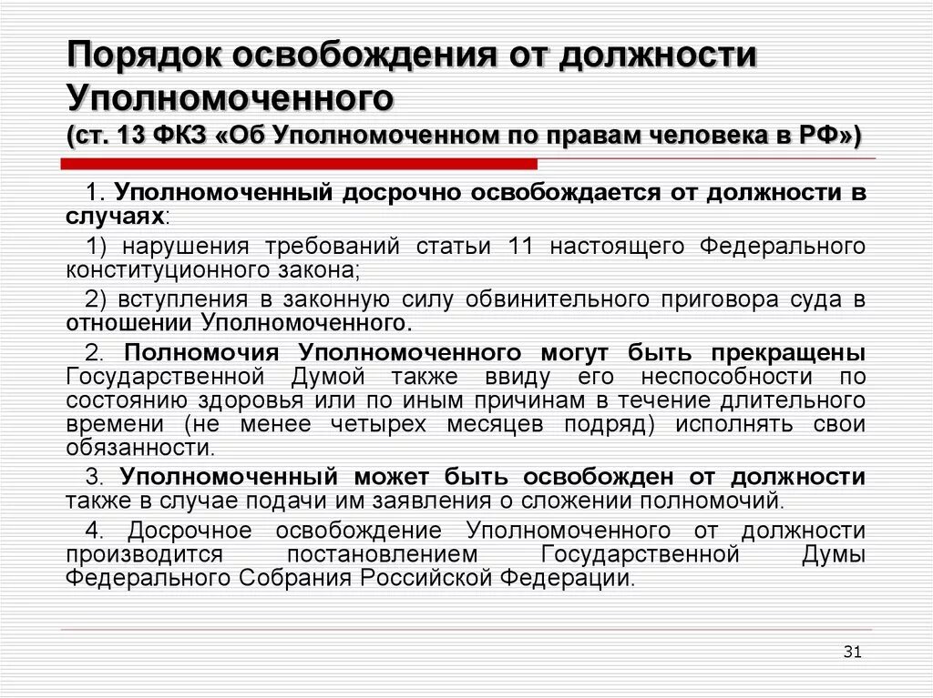 Освобождение от должности уполномоченного по правам человека РФ. Назначает на должность уполномоченного по правам человека. Порядок назначения на должность уполномоченного по правам человека. Освобождение от занимаемой должности.