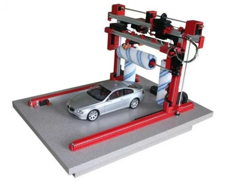 Automatic model