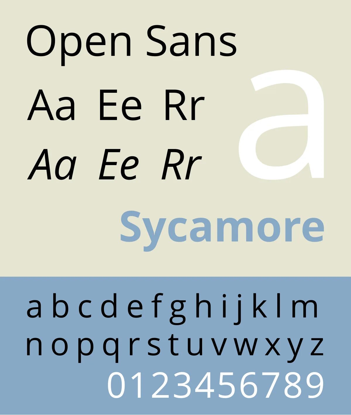 Шрифт open sans regular. Опен санс. шрифт open. open sans font. шрифт опен санс.