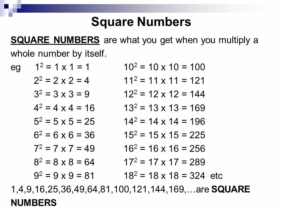 Какого числа ис. Square numbers. What is Square number. What is number. What numbers are.