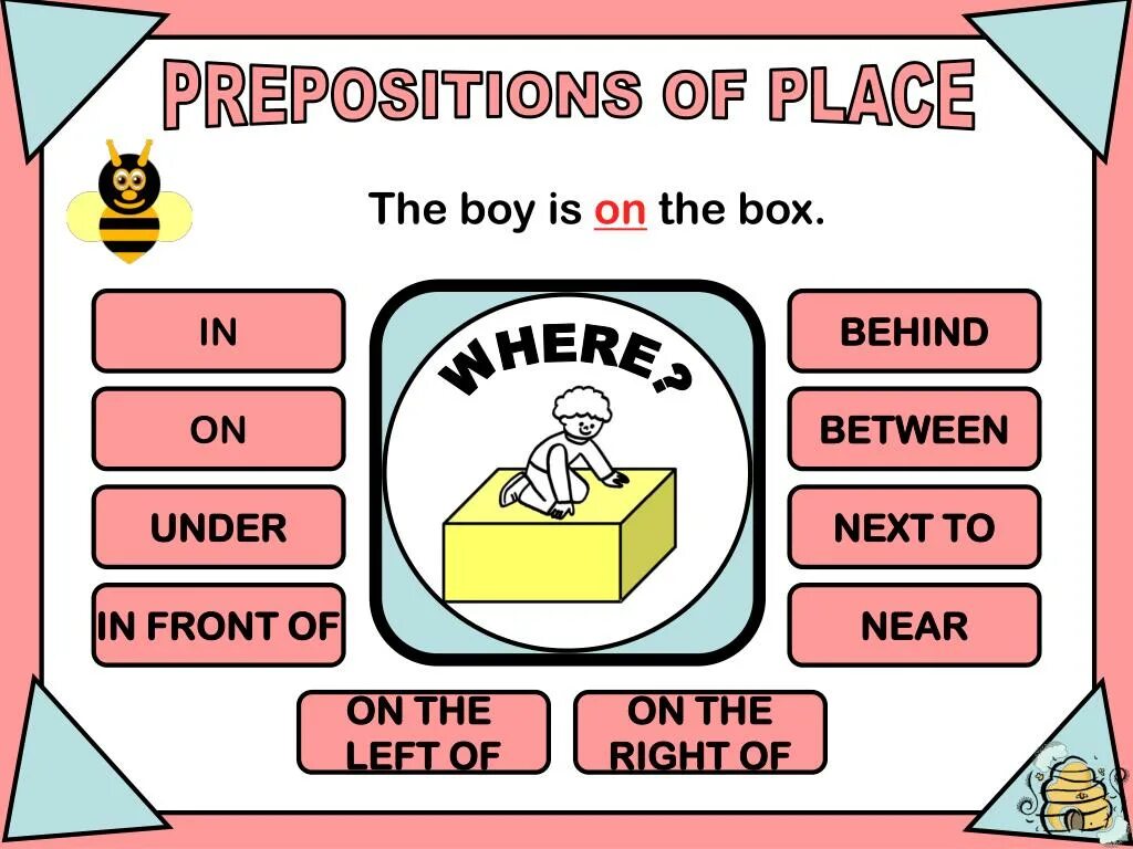 Предлоги in on under. Prepositions of place правило. Предлоги there is there are. Prepositions of place in on under next to. Предлог ис