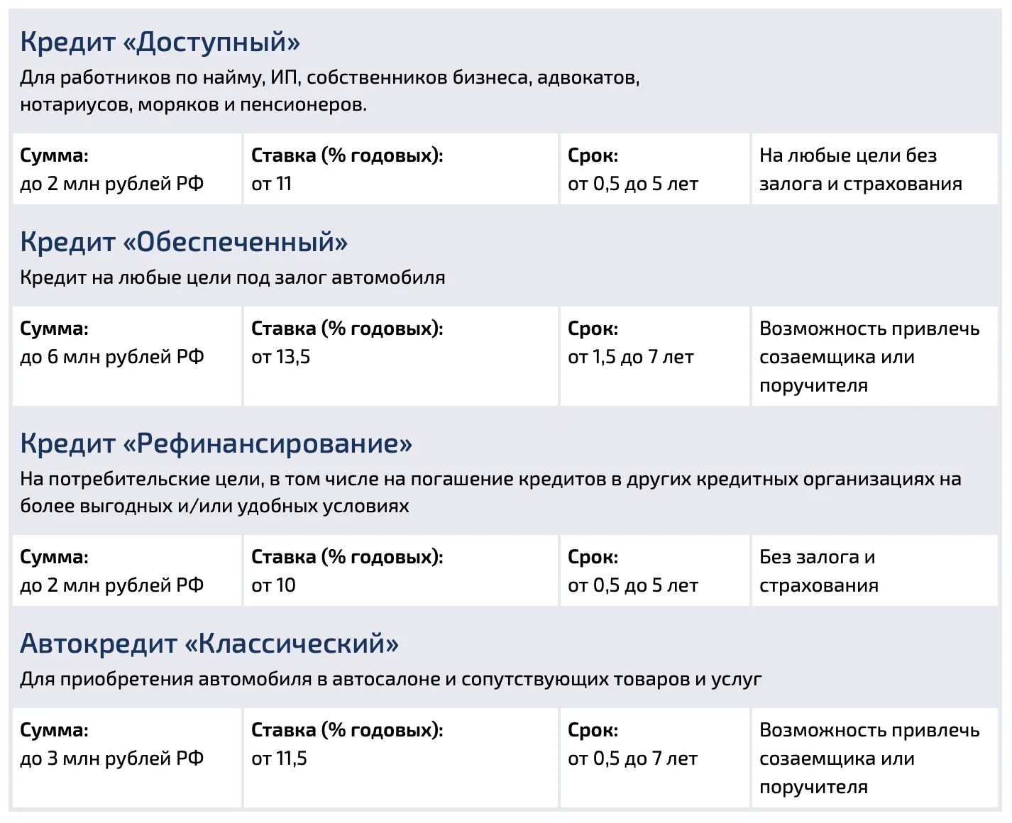 Реквизиты Генбанк. Генбанк приложение. Клиент банк Генбанк. Генбанк Симферополь кредитная карта. Генбанк депозиты