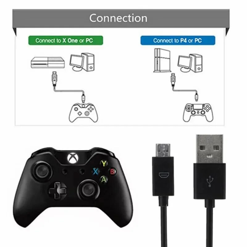 Разъем геймпада Xbox 360. Micro USB для джойстика Xbox 360. Micro USB Xbox one Controller. Шнур Micro USB для Xbox one. Как зарядить геймпад xbox series