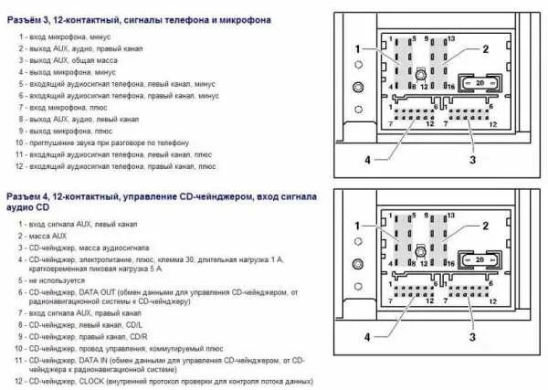 Подключение магнитолы туарег Выводим AUX из стоковой Delta, своими руками. Touareg Volkswagen Touareg (1G),