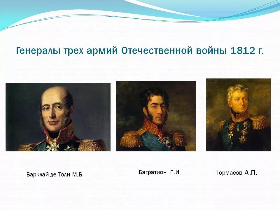 Военноначальники Отечественной войны 1812. Генерал армии в Отечественной войне 1812. Главнокомандующие Отечественной войны 1812. Генералы из Отечественной войны 1812. Полководец 1812 года командовавший русскими