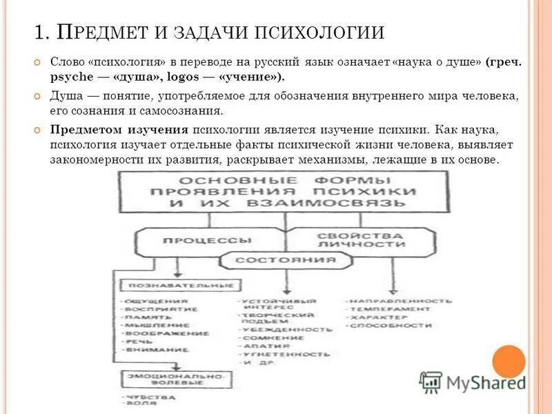 Основной задачей психологии является изучение законов. Основной задачей психологии является изучение законов