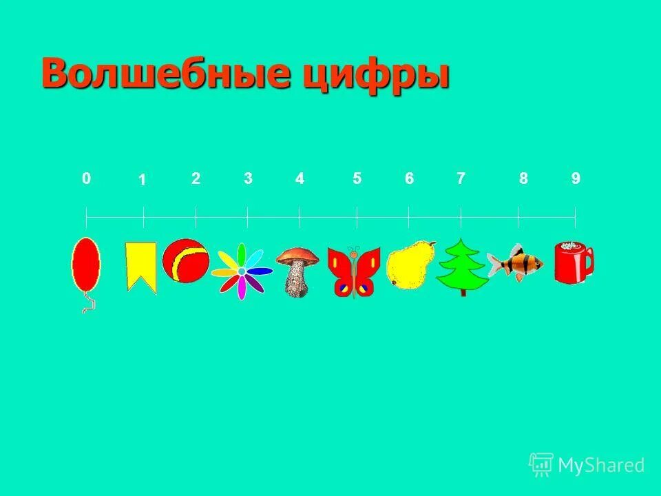 волшебные цифры. математические рисунки. магические числа. название волшебные цифры. мультяшные цифры для детей.