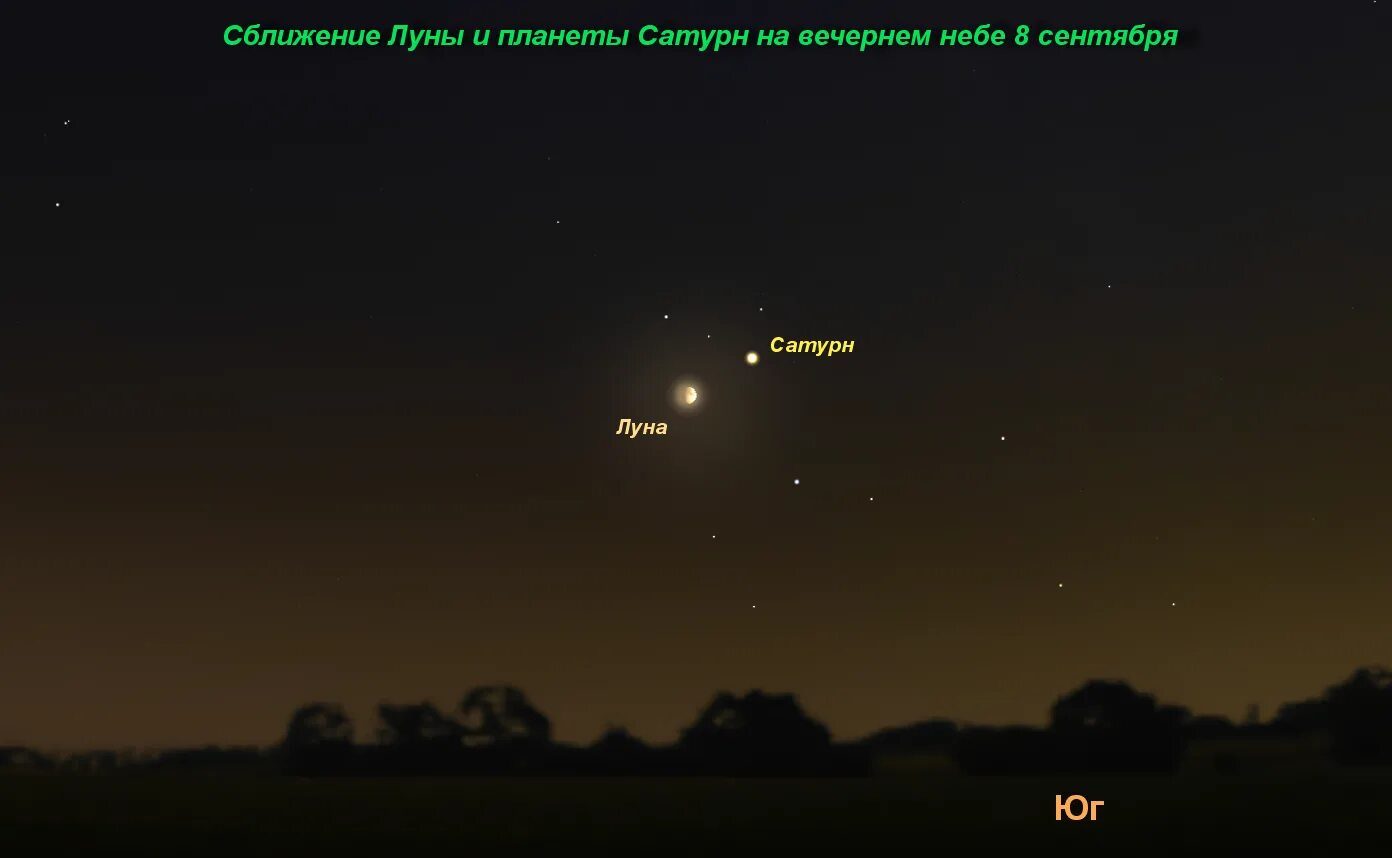 Суперлуние фото. Сближение луны и земли. Луна сегодня фото. Луна и юпитер сближаются. Утренняя луна.