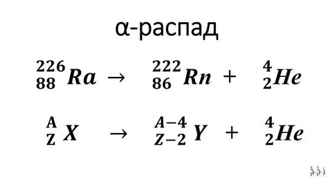 Альфа и бета распад физика