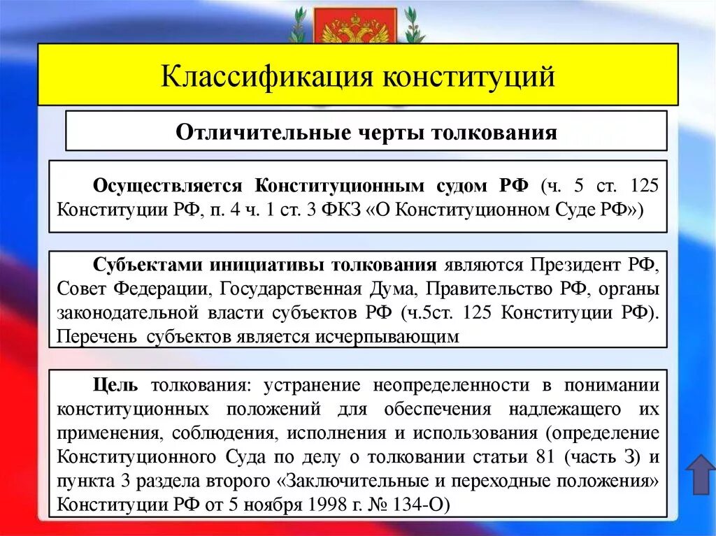 Реализация конституции и действие конституции. Виды толкования Конституции РФ. Классификация статей Конституции. Методы толкования Конституции. Субъекты толкования Конституции РФ.