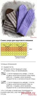 Варежки связать спицами схема и описание